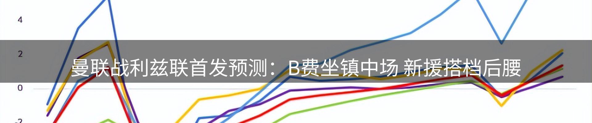 品牌资讯